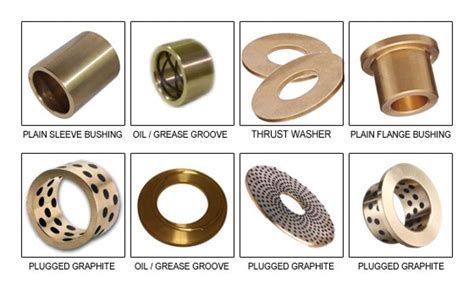 what oil for bronze bushing